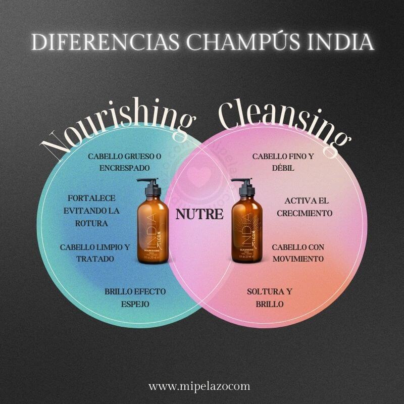DIFERENCIAS CHAMPUS ICON INDIA CLEANSING Y NOURISHING